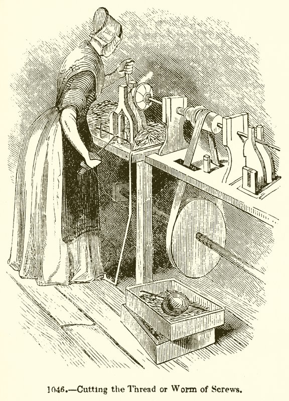 De Draad of Worm van Schroeven Snijden door English School