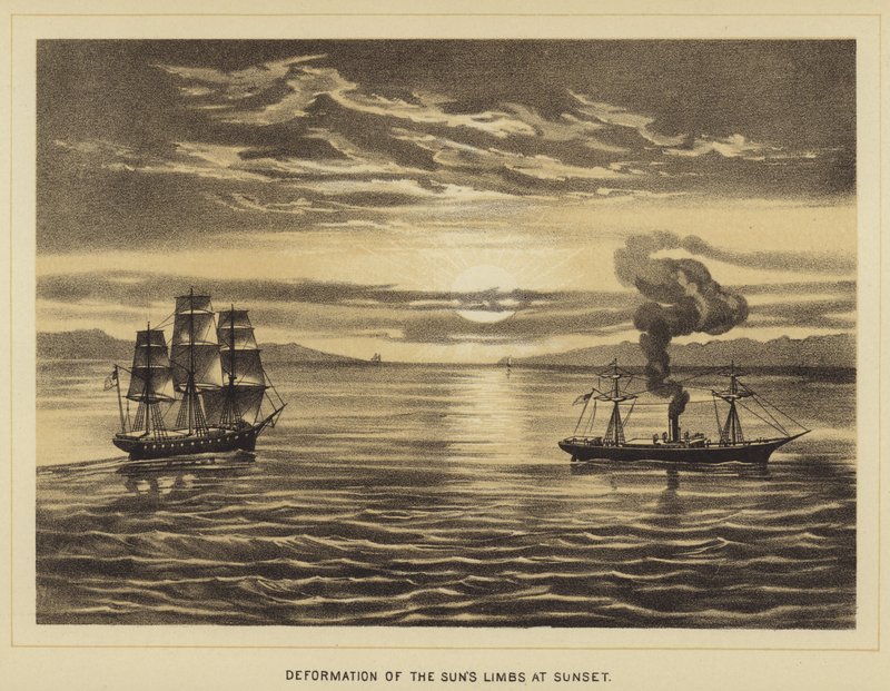 Vervorming van de Zonnestralen bij Zonsondergang door English School