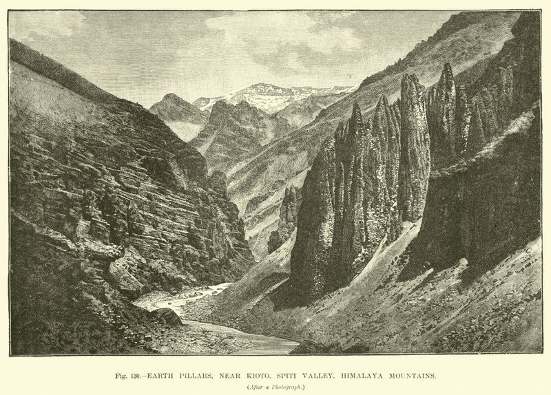 Aardpilaren, nabij Kioto, Spiti-vallei, Himalaya-gebergte door English School