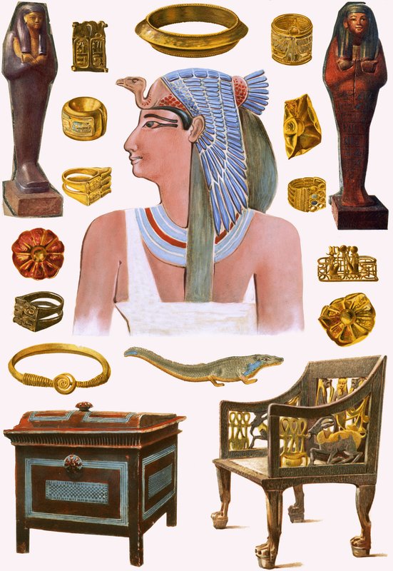 Egyptiana door English School