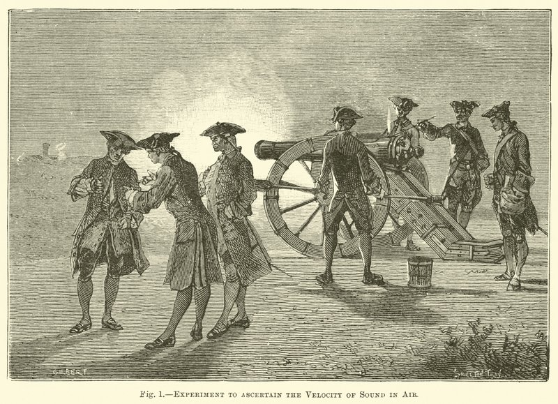 Experiment om de snelheid van geluid in lucht te bepalen door English School