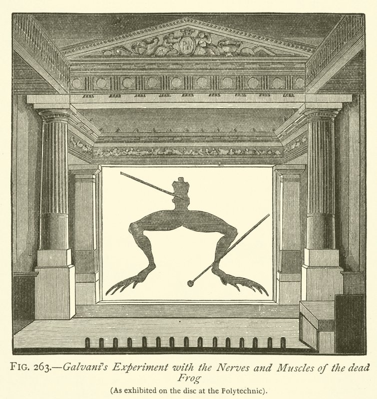 Galvani