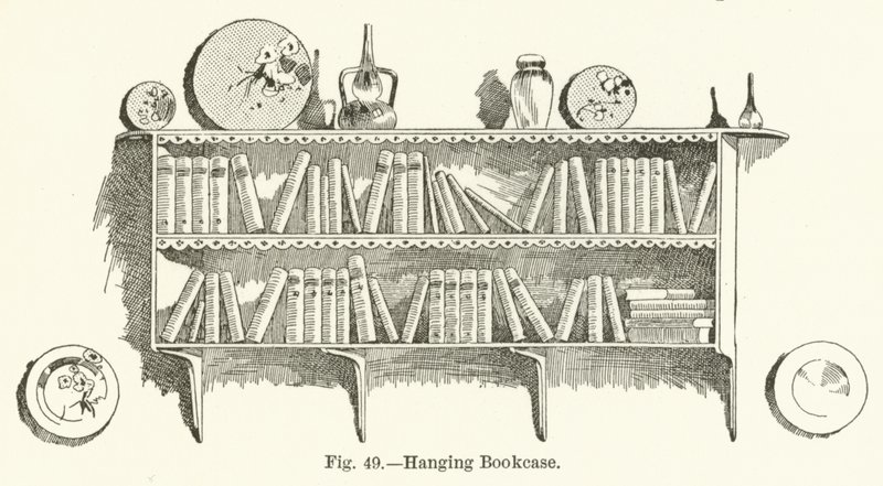 Hangende Boekenkast door English School