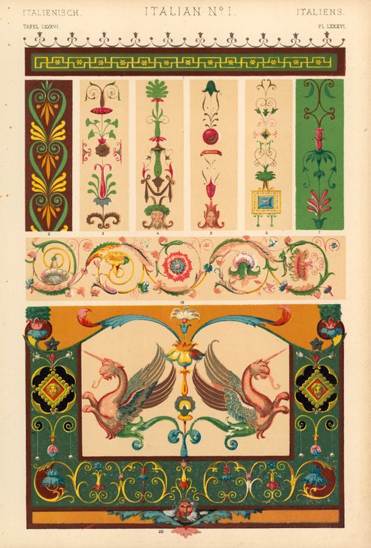 Italiaans door English School