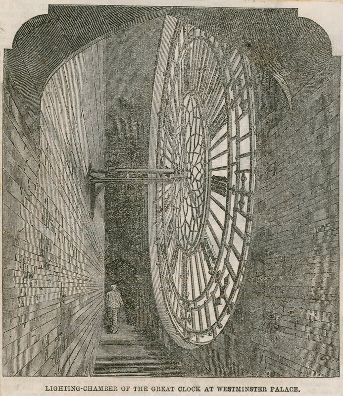 Verlichtingskamers van de grote klok in het Westminster Palace door English School