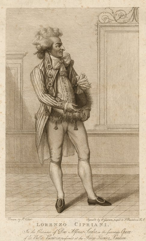 Lorenzo Cipriani, in de rol van Don Alfonso Scoglio door English School