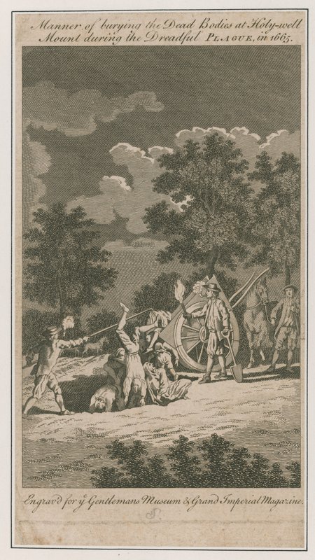 Manier van begraven van de dode lichamen bij Holy-well Mount door English School