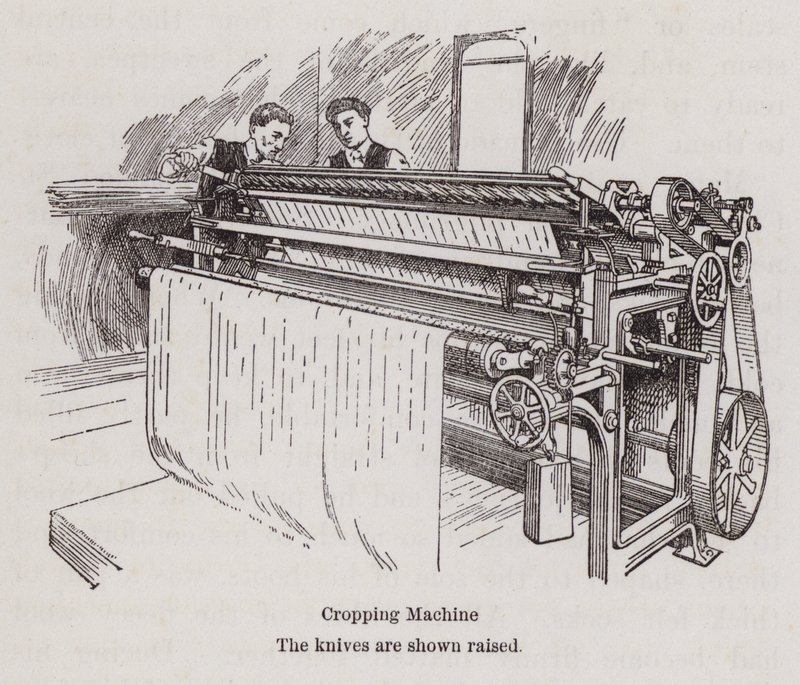 Mannen werken aan een textielknipmachine (litho) door English School