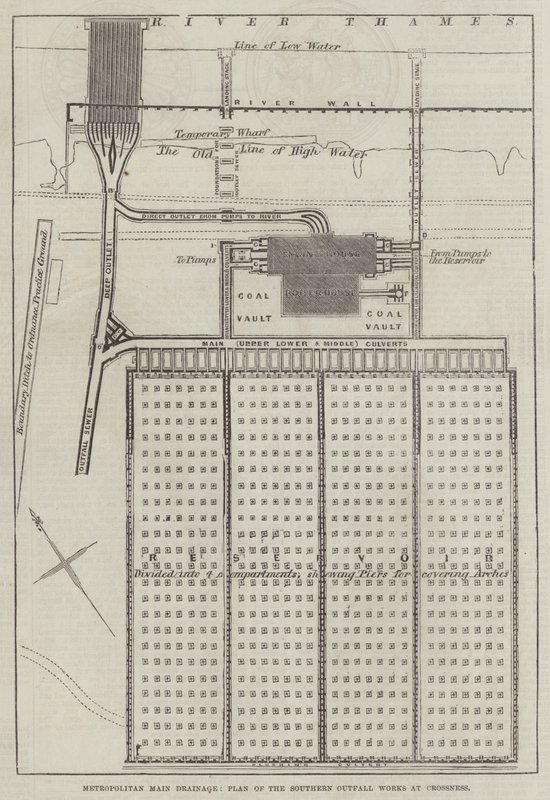 Metropolitan Hoofdriolering, Plan van de Zuidelijke Uitlaatwerken bij Crossness door English School