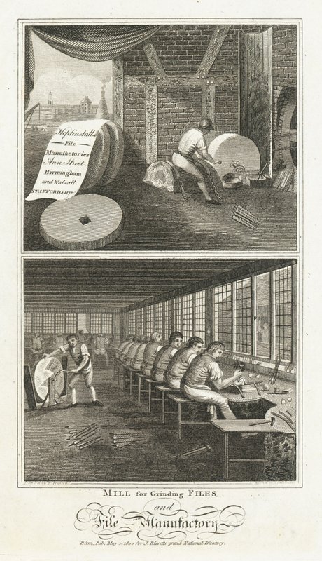 Molen voor het slijpen van vijlen en vijlenfabriek door English School