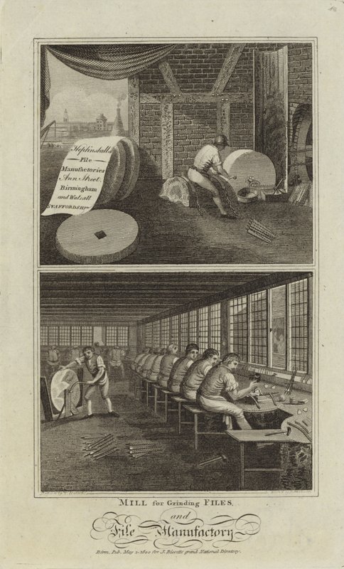 Molen voor het slijpen van vijlen en vijl fabriek door English School