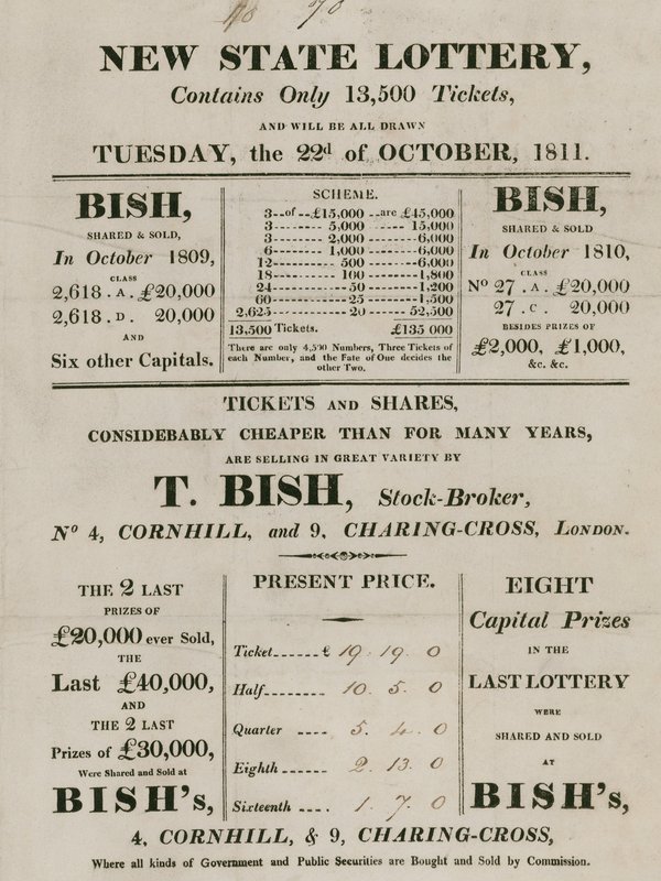 Nieuwe Staatsloterij, gerund door T. Bish, effectenmakelaar, 4 Cornhill en 9 Charing Cross, Londen door English School