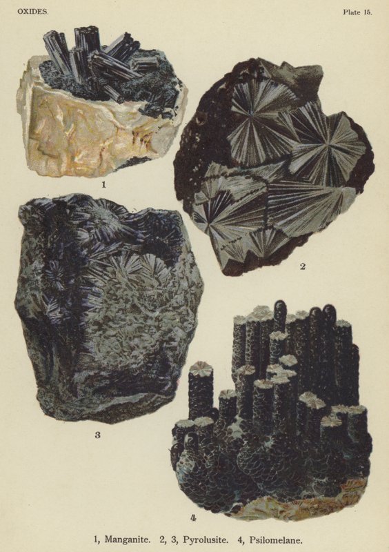 Oxiden, manganiet, pyrolusiet, psilomelaan door English School