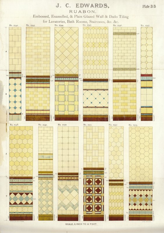 Pagina uit The Architects, Surveyors and Engineers Compendium 1892 door English School