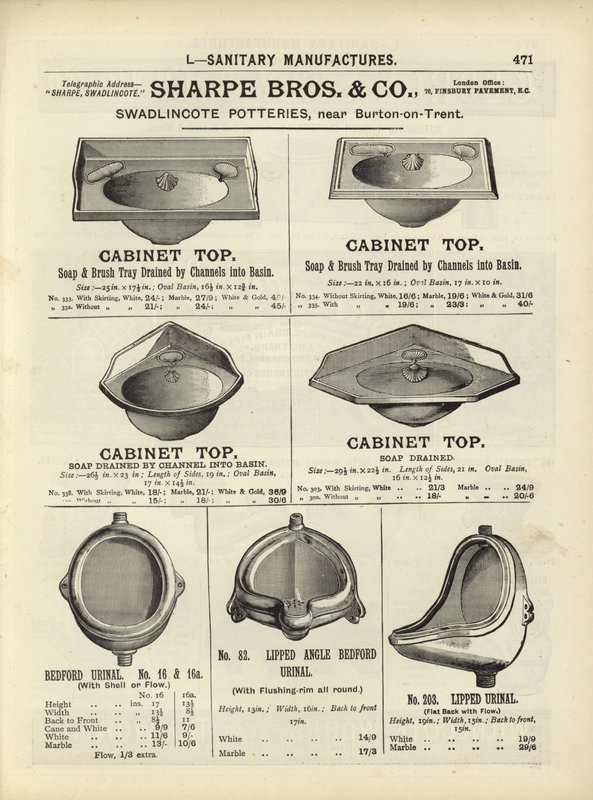 Pagina uit The Architects, Surveyors and Engineers Compendium 1892 door English School