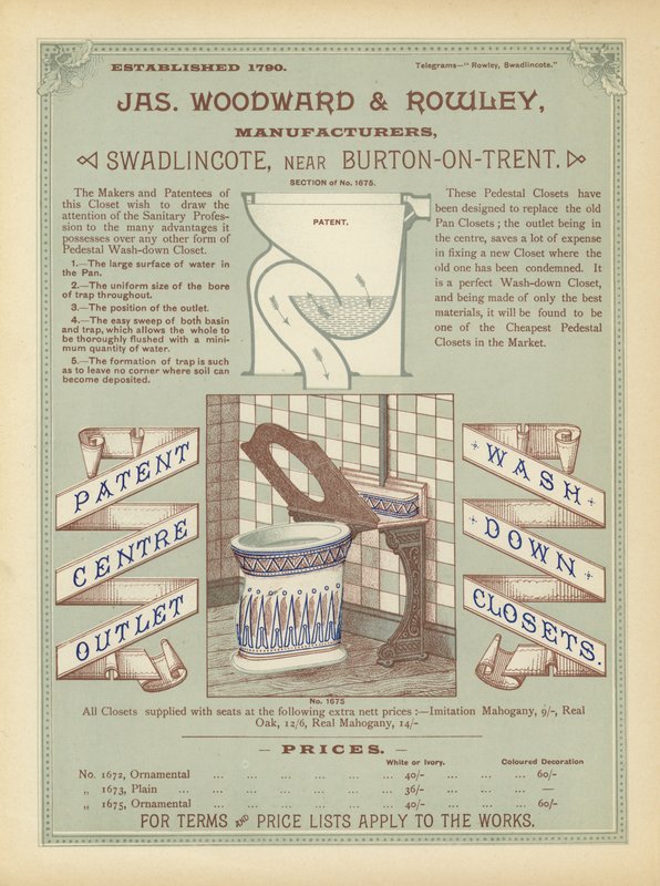 Pagina uit The Architects, Surveyors and Engineers Compendium 1892 door English School