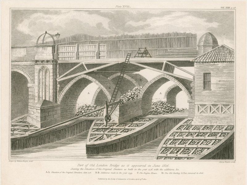 Deel van de oude London Bridge zoals het verscheen in juni 1826 door English School