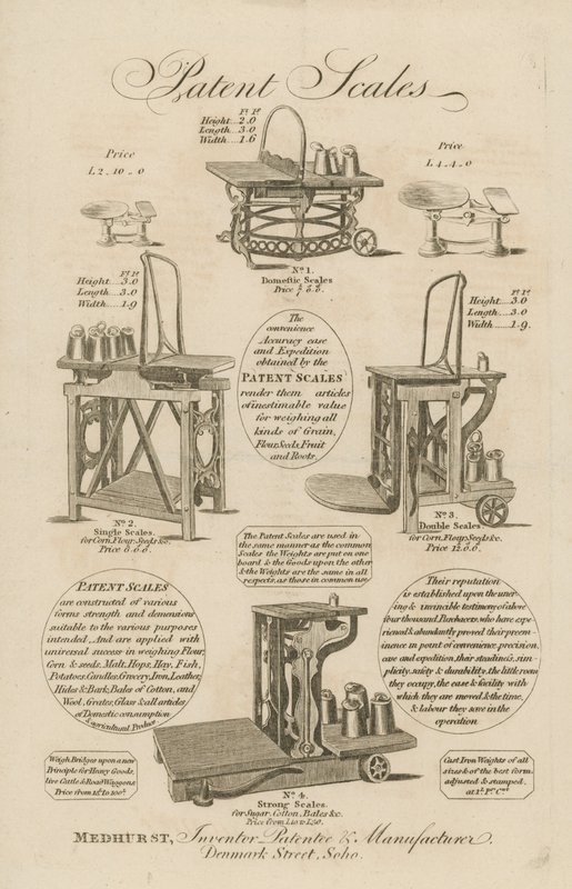 Patent Weegschalen door English School