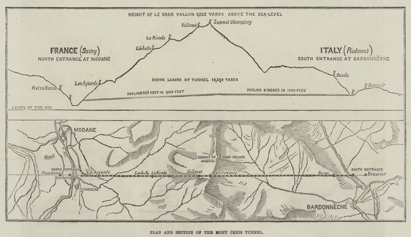 Plan en doorsnede van de Mont Cenis-tunnel (gravure) door English School