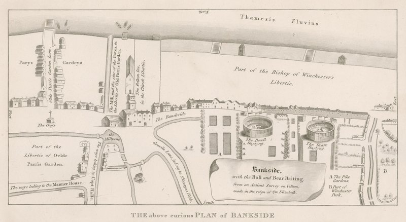 Plattegrond van Bankside, Southwark door English School
