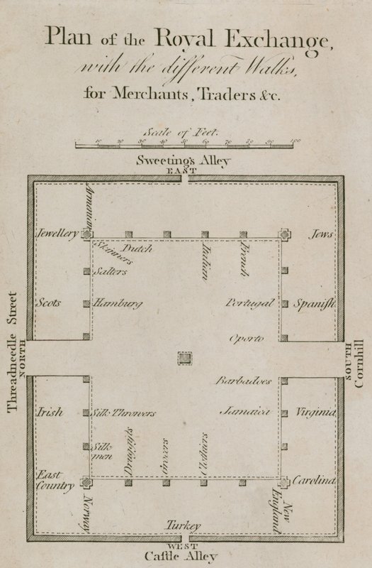 Plattegrond van de Royal Exchange met de verschillende wandelingen voor kooplieden, handelaren, enz. door English School