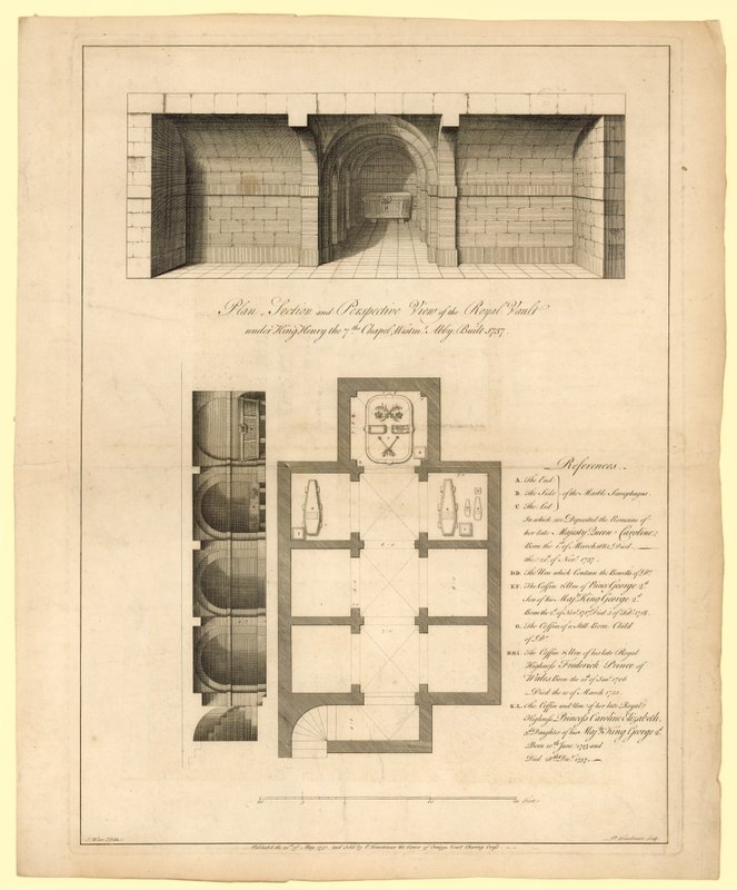 Plan van de koninklijke crypte onder de kapel van koning Hendrik VII, Westminster Abbey, gebouwd in 1737 door English School