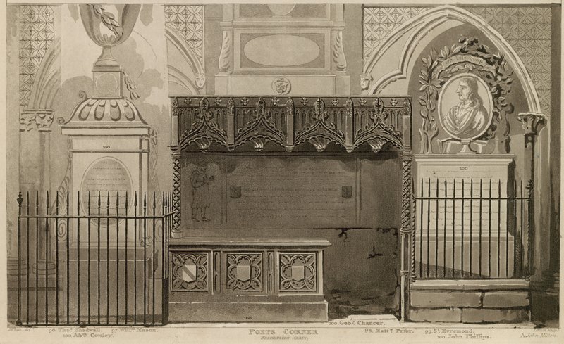 Poets Corner, Westminster Abbey, Londen door English School