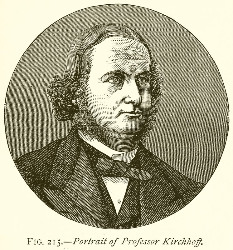 Portret van Professor Kirchhoff door English School