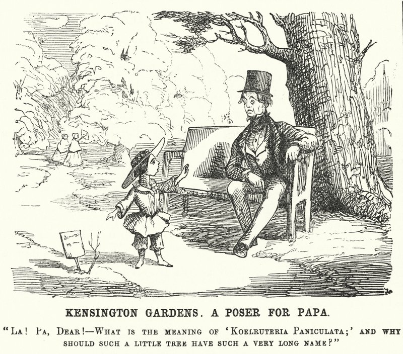 Kind stelt haar vader een vraag in Kensington Gardens, Londen door English School