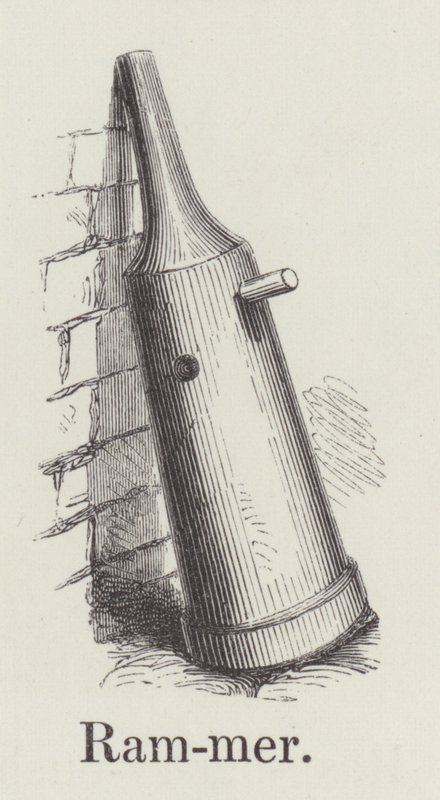 Ram door English School