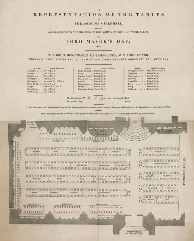 Weergave van de tafels in de Guildhall, Londen, op Lord Mayors Day, 9 november 1848 door English School