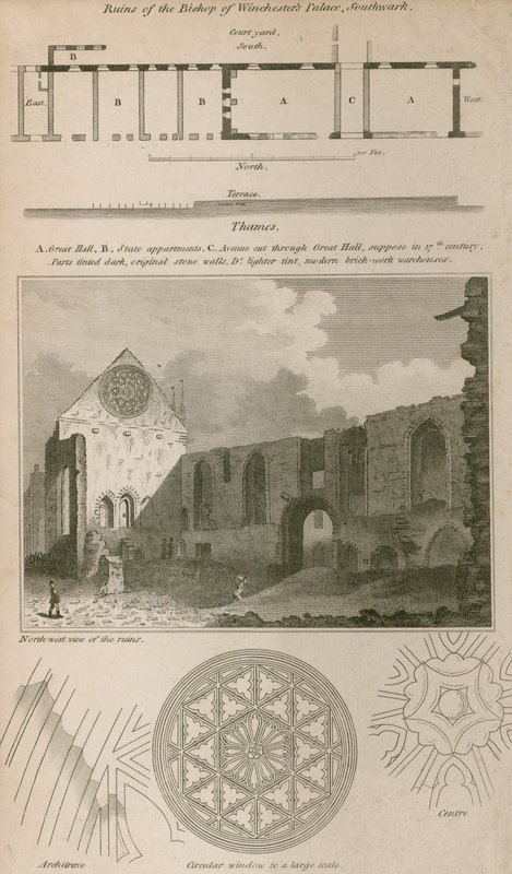 Ruïnes van het paleis van de bisschop van Winchester, Southwark door English School