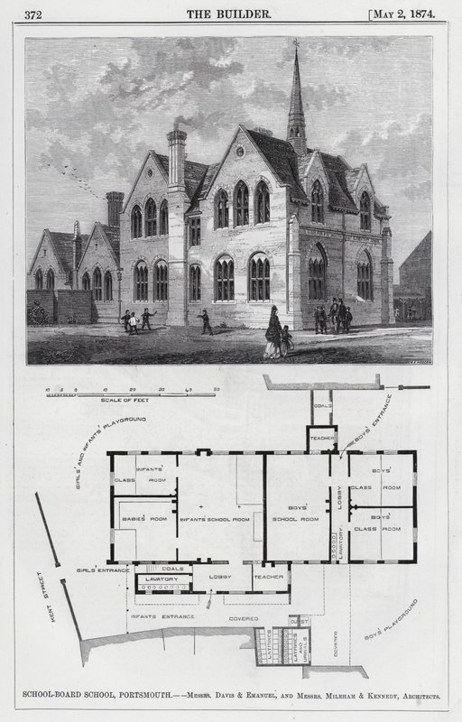 School-Board School, Portsmouth (gravure) door English School