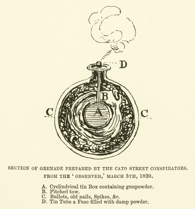 Sectie van granaat voorbereid door de Cato Street-samenzweerders, uit de Observer, 5 maart 1820 door English School