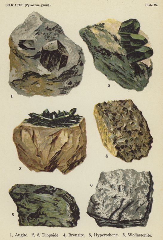 Silicaten (pyroxeen groep), augiet, diopsied, bronziet, hyperstheen, wollastoniet door English School