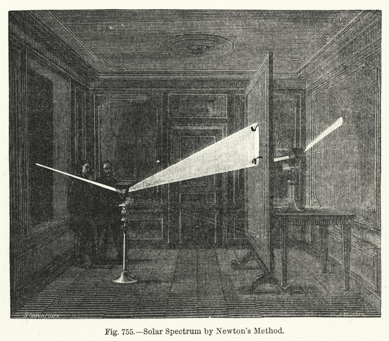 Zonnenspectrum volgens Newton