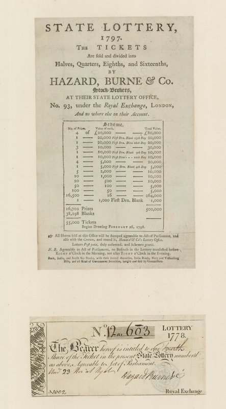 Staatsloterij, 1797 door English School