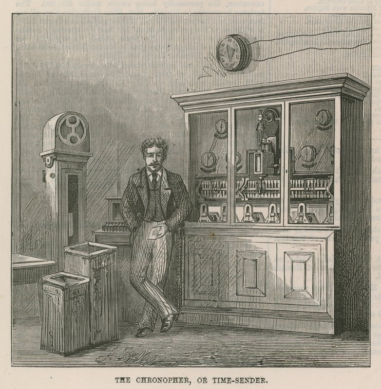 Het Centrale Postkantoor Telegraaf Etablissement: De chroniopher, of tijdzender door English School