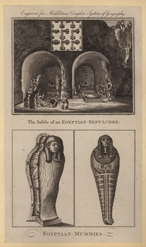 De binnenkant van een Egyptisch graf, Egyptische mummies (gravure) door English School