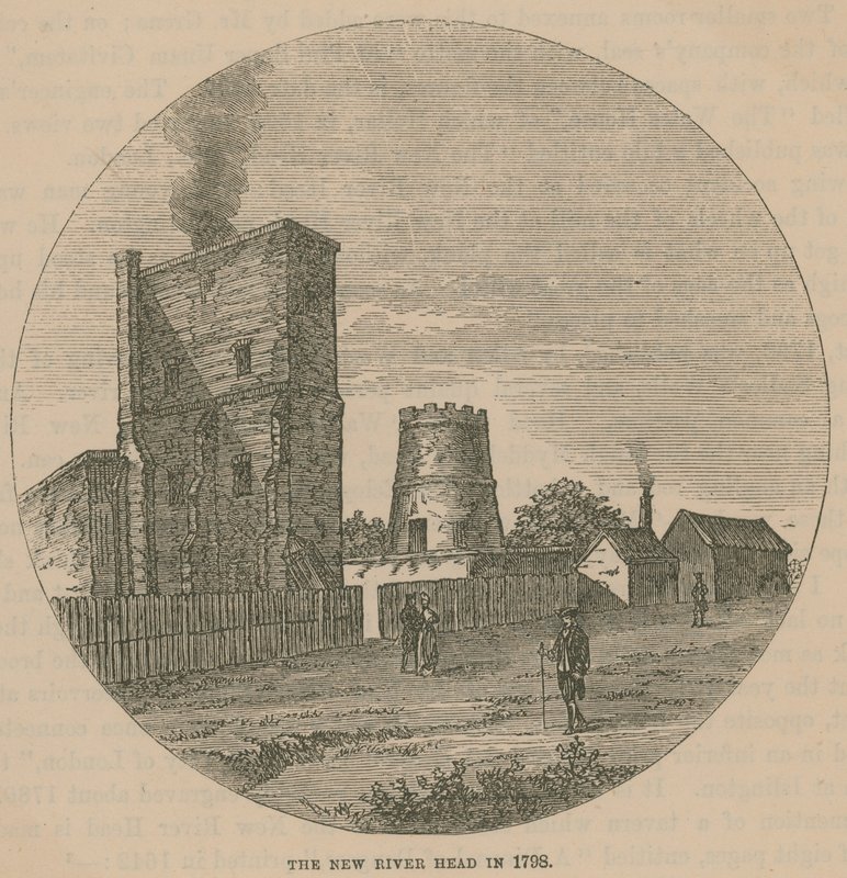 Het New River Head in 1798 door English School
