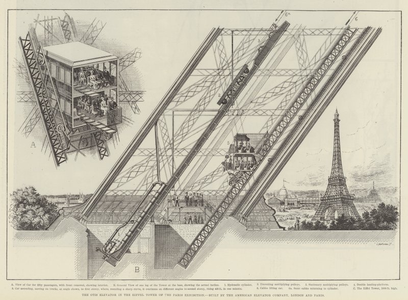 De Otis-lift in de Eiffeltoren van de Parijse tentoonstelling, gebouwd door de American Elevator Company, Londen en Parijs door English School