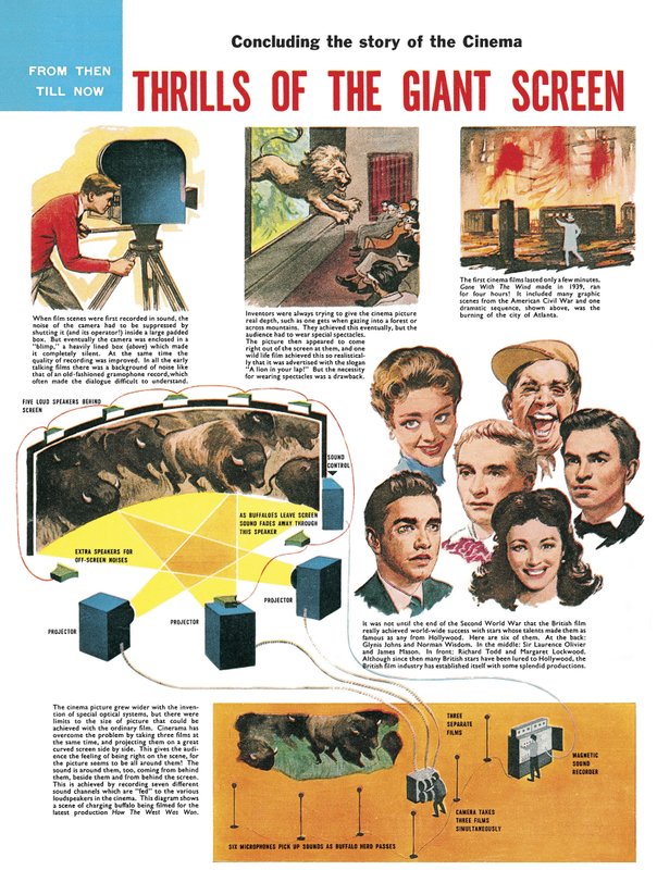 Het verhaal van de cinema -- sensaties van het grote scherm door English School