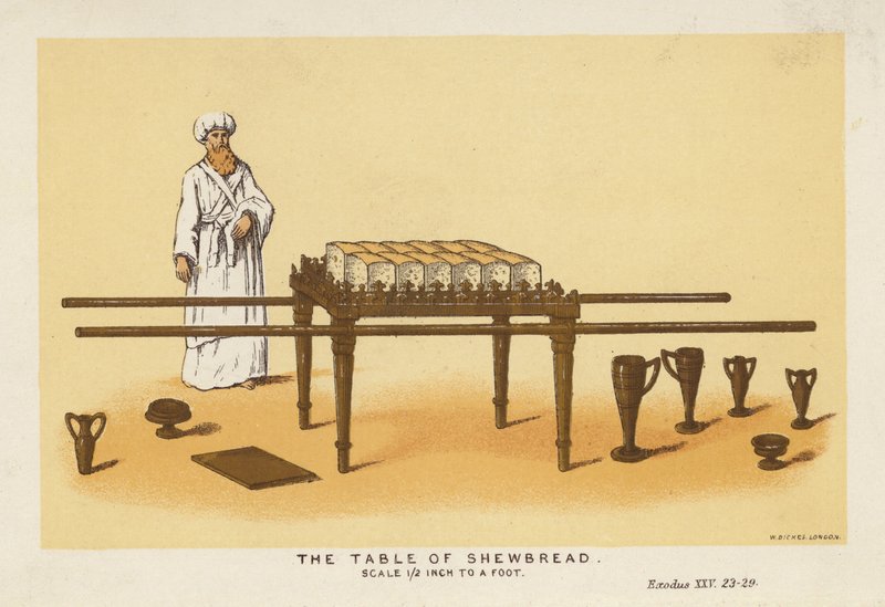 De Tafel van Toonbrood, Schaal 1/2 Inch per Voet door English School