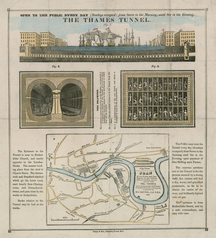 De Thames Tunnel door English School