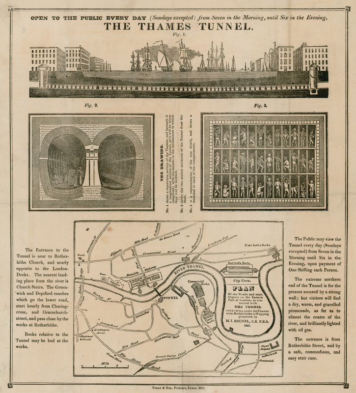 Het Thames Tunnel door English School