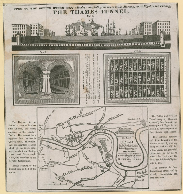 De Thames tunnel door English School
