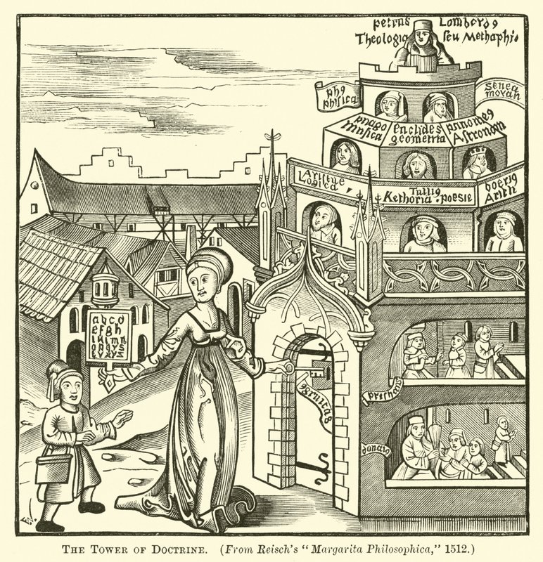 De Toren van Doctrine door English School