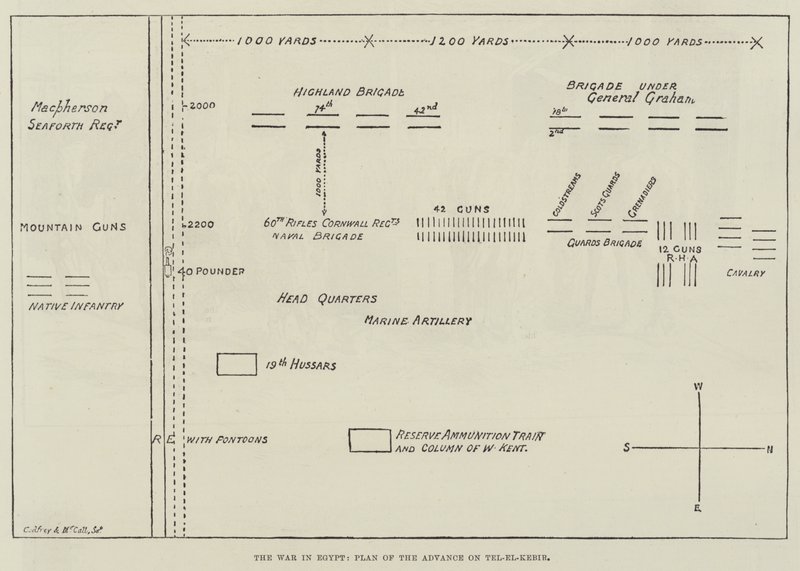 De Oorlog in Egypte, Plan van de Opmars naar Tel-el-Kebir (gravure) door English School
