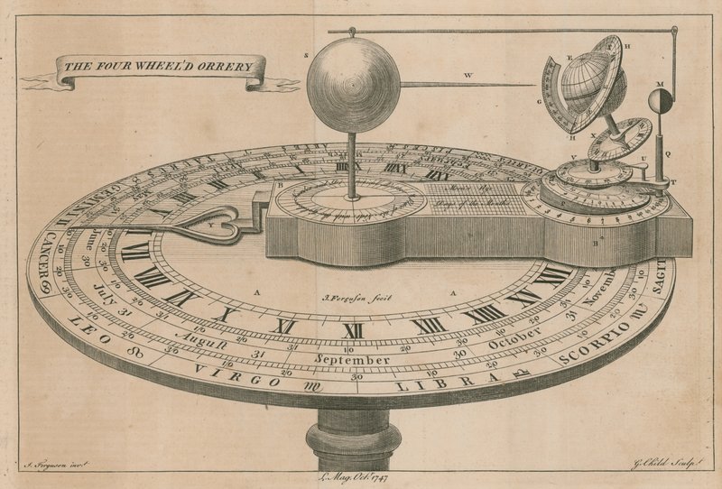 De vierwielige orrery door English School