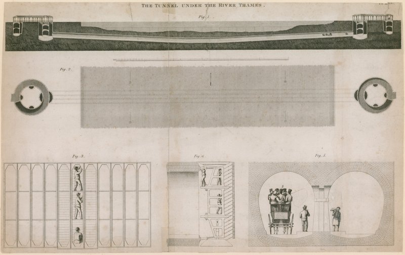 De tunnel onder de rivier de Thames door English School